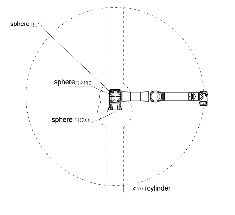 R6-093S Диапазон движения робота №2.png