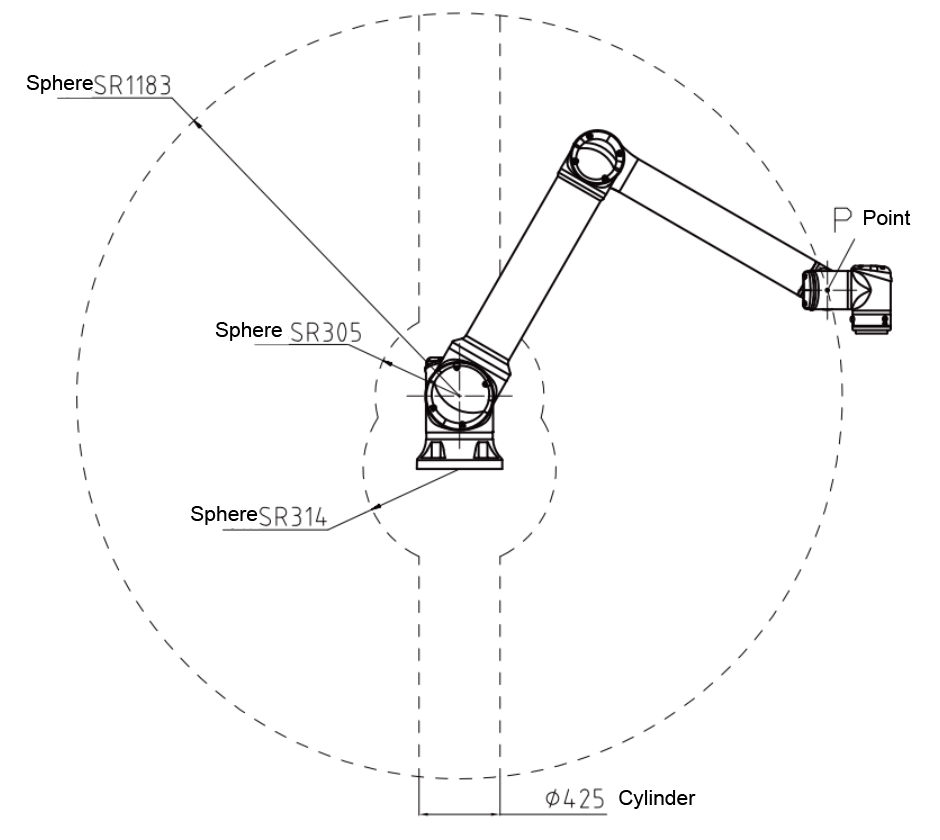 R12-135S Диапазон движения робота №3.png