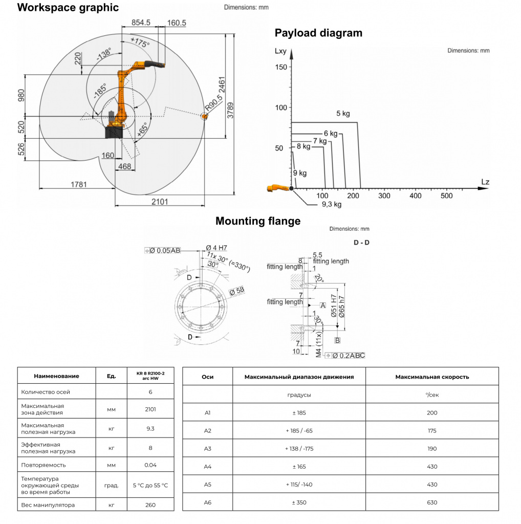 Спецификация KR 8 R2100-2 arc HW.jpg